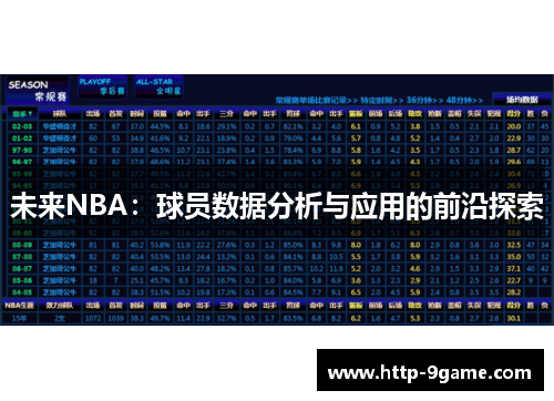 未来NBA：球员数据分析与应用的前沿探索