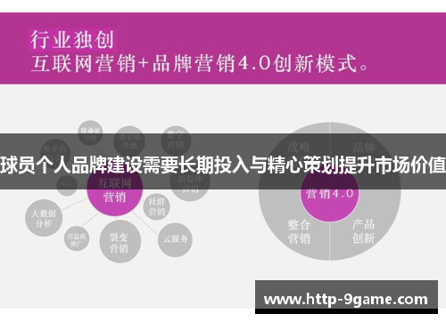 球员个人品牌建设需要长期投入与精心策划提升市场价值