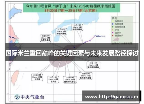国际米兰重回巅峰的关键因素与未来发展路径探讨