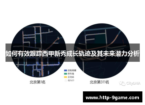 如何有效跟踪西甲新秀成长轨迹及其未来潜力分析