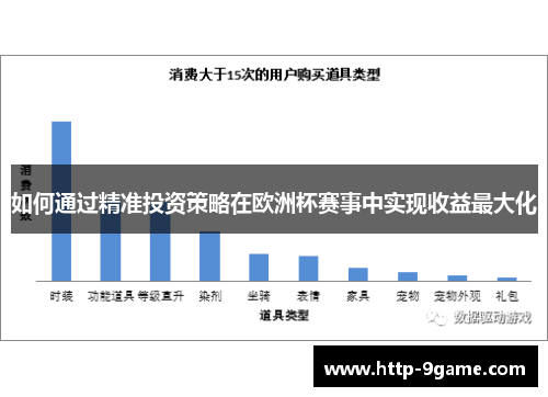 如何通过精准投资策略在欧洲杯赛事中实现收益最大化