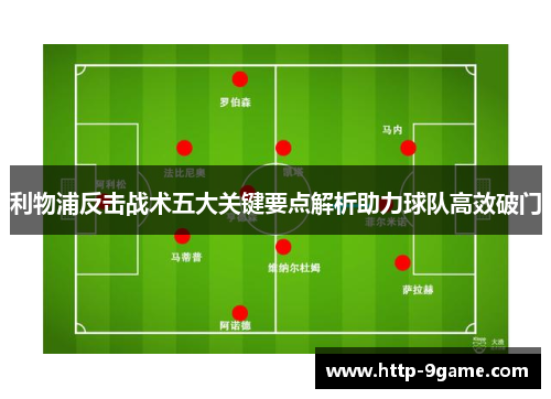 利物浦反击战术五大关键要点解析助力球队高效破门