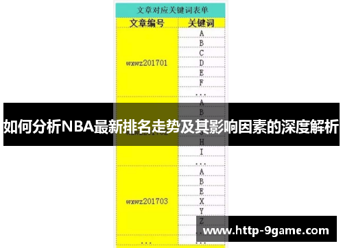 如何分析NBA最新排名走势及其影响因素的深度解析
