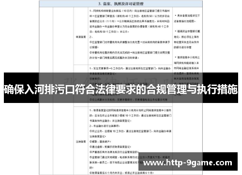 确保入河排污口符合法律要求的合规管理与执行措施