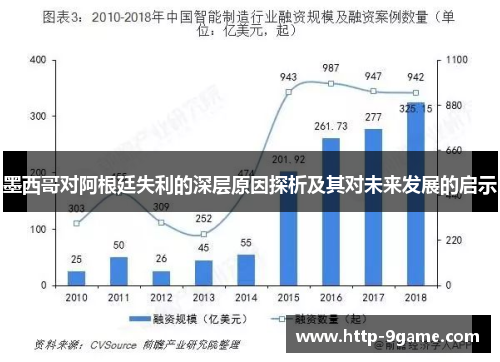 墨西哥对阿根廷失利的深层原因探析及其对未来发展的启示