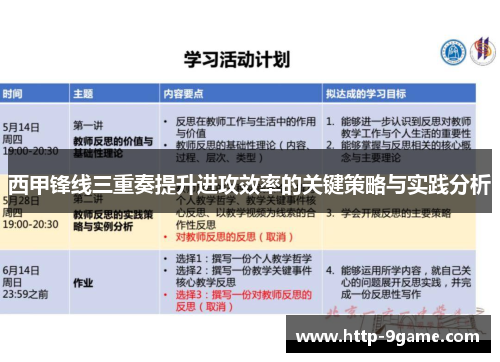 西甲锋线三重奏提升进攻效率的关键策略与实践分析