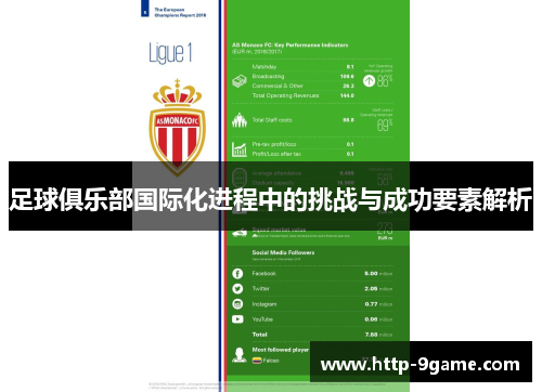 足球俱乐部国际化进程中的挑战与成功要素解析
