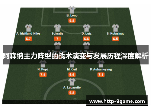 阿森纳主力阵型的战术演变与发展历程深度解析 阿森纳主力阵型的战术演变与发展历程深度解析