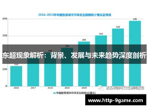 东超现象解析：背景、发展与未来趋势深度剖析