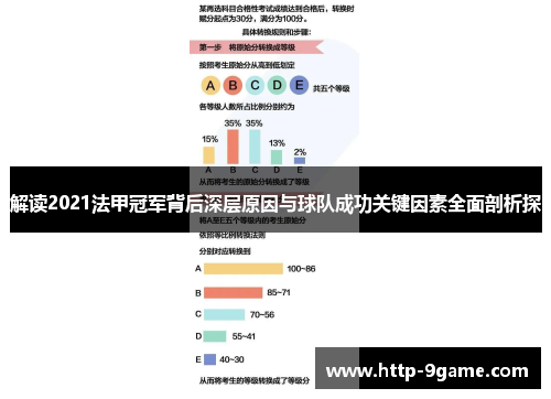 解读2021法甲冠军背后深层原因与球队成功关键因素全面剖析探