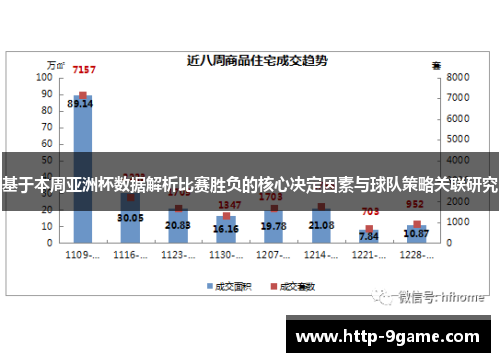基于本周亚洲杯数据解析比赛胜负的核心决定因素与球队策略关联研究