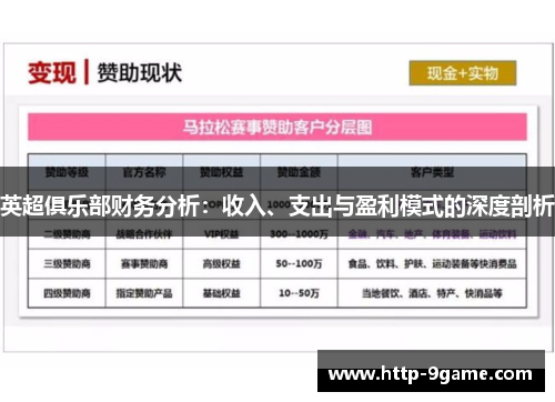 英超俱乐部财务分析：收入、支出与盈利模式的深度剖析