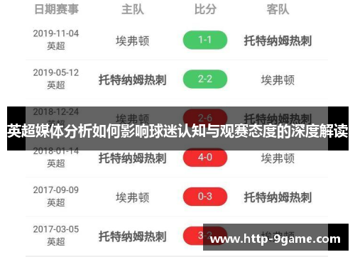 英超媒体分析如何影响球迷认知与观赛态度的深度解读
