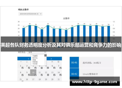 英超各队财务透明度分析及其对俱乐部运营和竞争力的影响